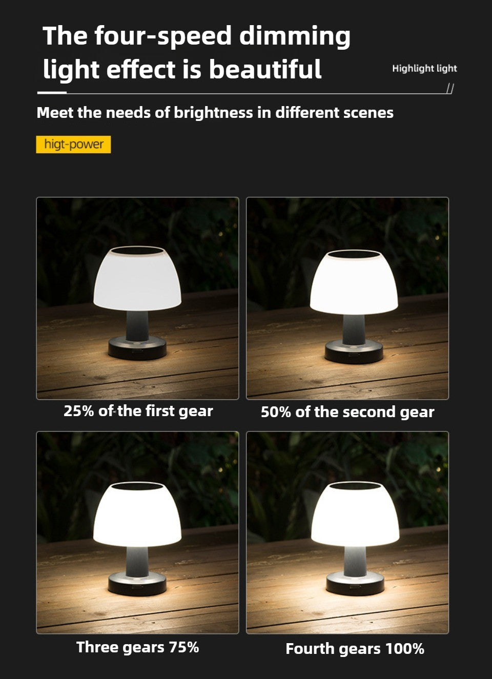 SolarGlow USB Garden Lamp - Wireless Outdoor Decor