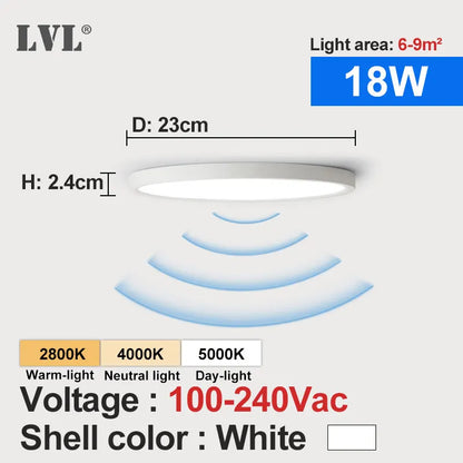 Radar Sensor Ceiling Light