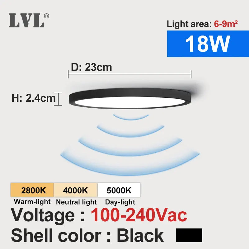 Radar Sensor Ceiling Light