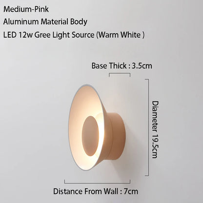 Kids' Dream Wall Sconces - Modern Light Fixtures