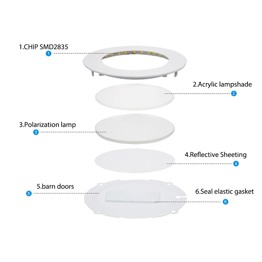 Heetech Ultrathin Round Panel Light