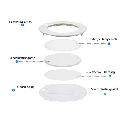 Heetech Ultrathin Round Panel Light