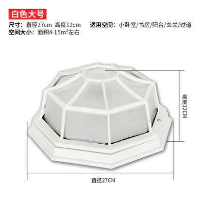 LoftGlow Waterproof LED Ceiling Lights