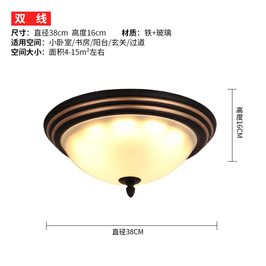 LoftGlow Waterproof LED Ceiling Lights