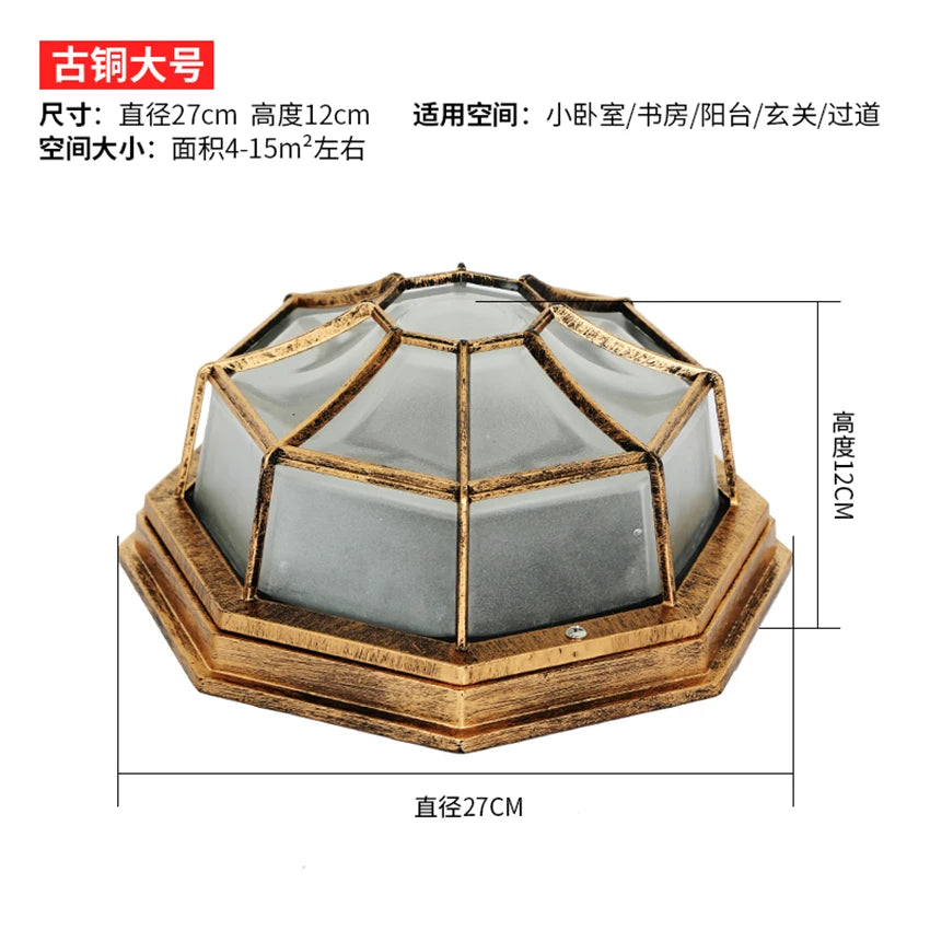 LoftGlow Waterproof LED Ceiling Lights