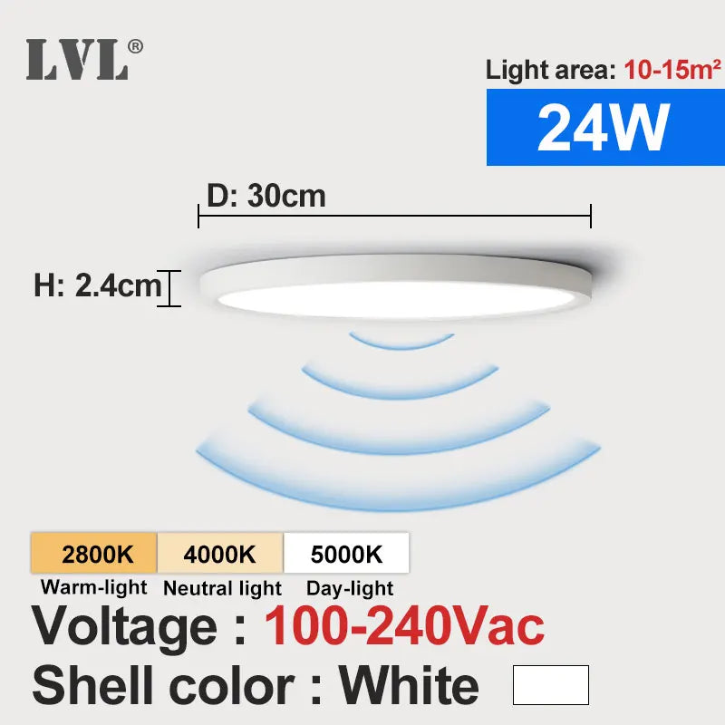 Radar Sensor Ceiling Light