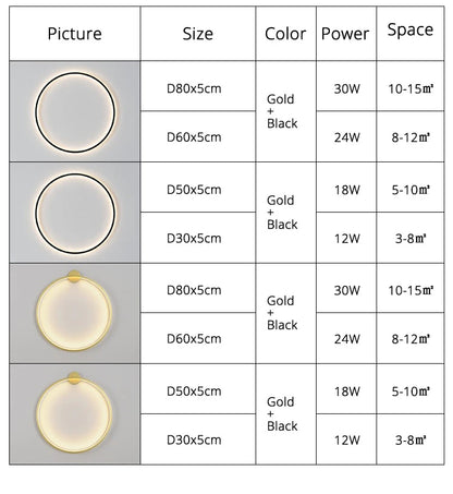Circle Glow Wall Lights