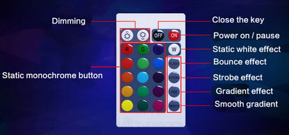 GlowSphere: Romantic Solar Round Ball Light