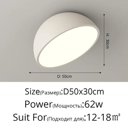RoundLED Ceiling Lights