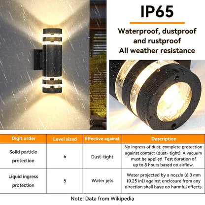 BrightGuard E27 LED Wall Sconce - Waterproof Design