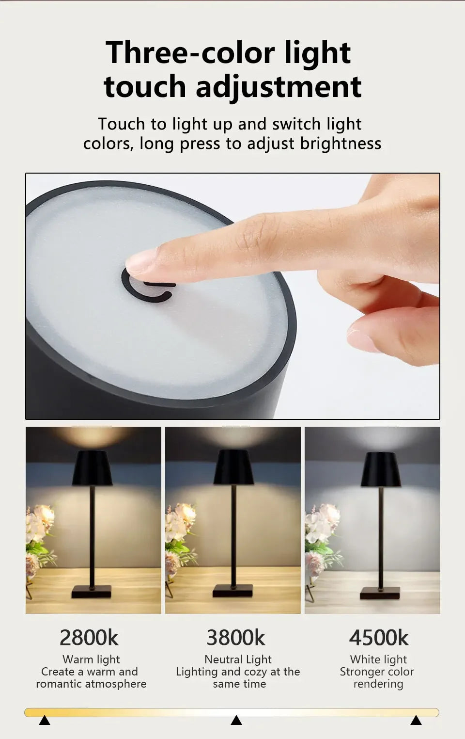 Wireless Touch LED Desk Lamp