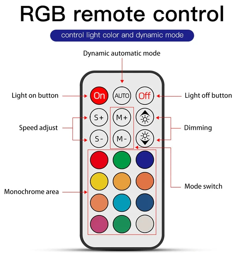 RGB Dimmable Waterproof Wall Lantern Light
