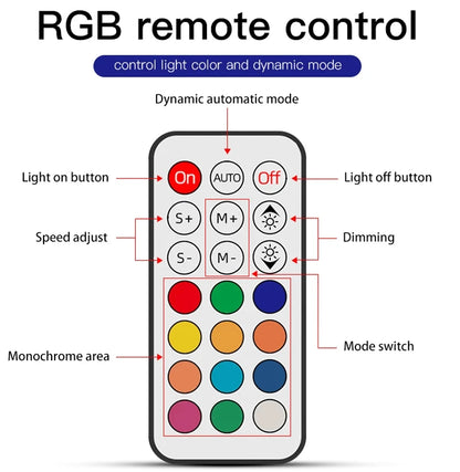 RGB Dimmable Waterproof Wall Lantern Light