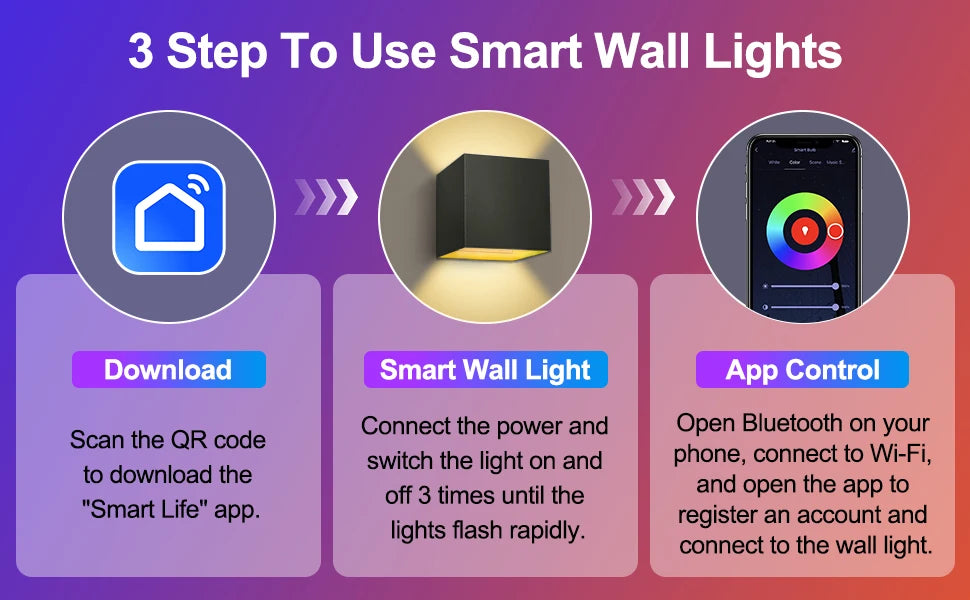 Smart Beam Patio Lights