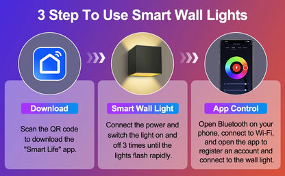 Smart Beam Patio Lights