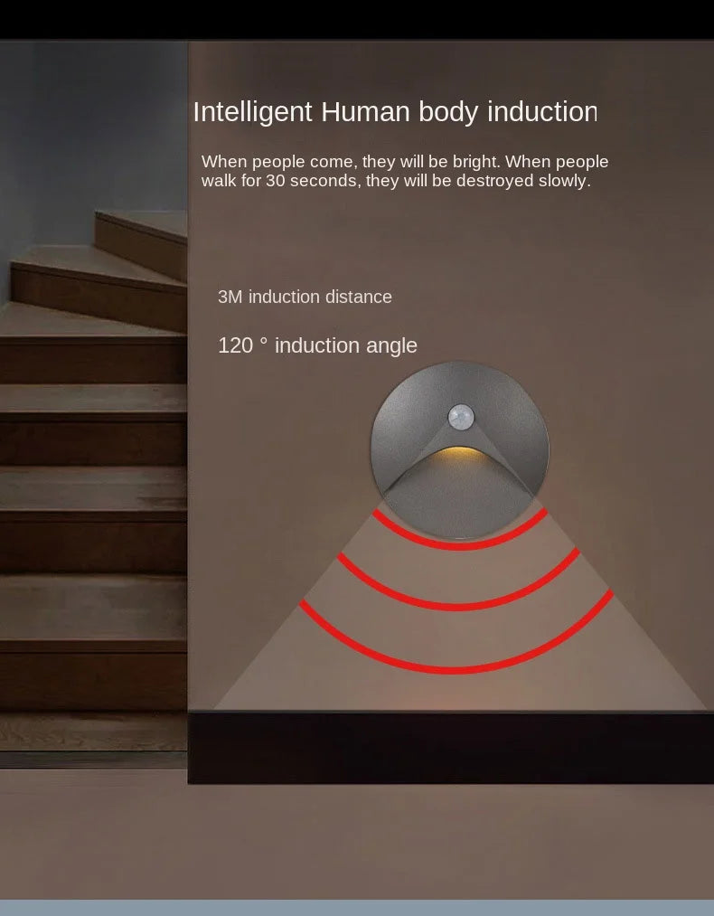 GlowGuard 3W LED Recessed Wall Light