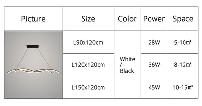 Minimalist Lamps LED Pendant Lights