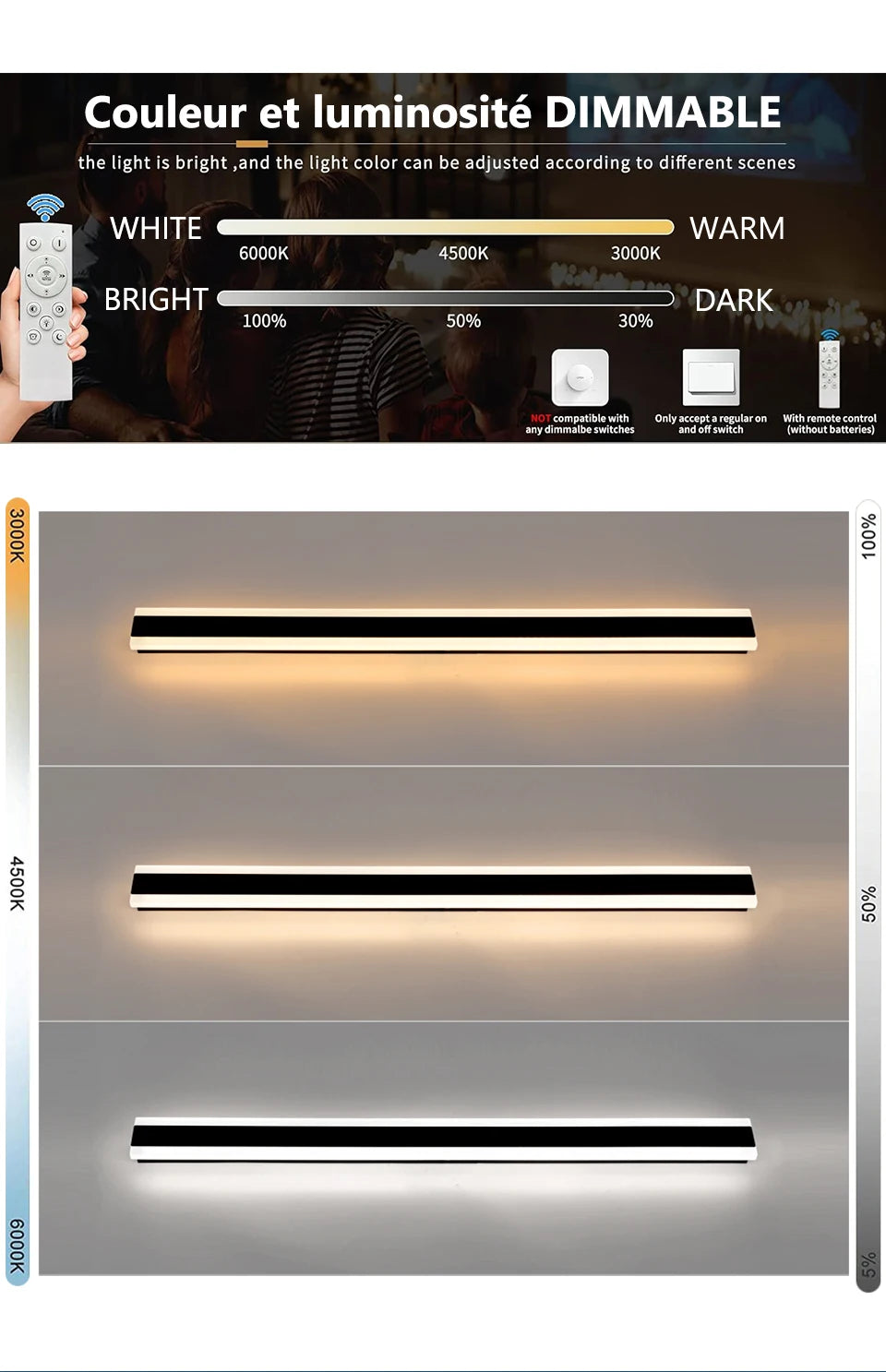 Remote LED Wall Sconce - Outdoor Elegance