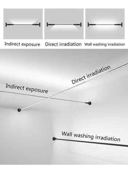 Skyline Steel Strip LED Wall Light