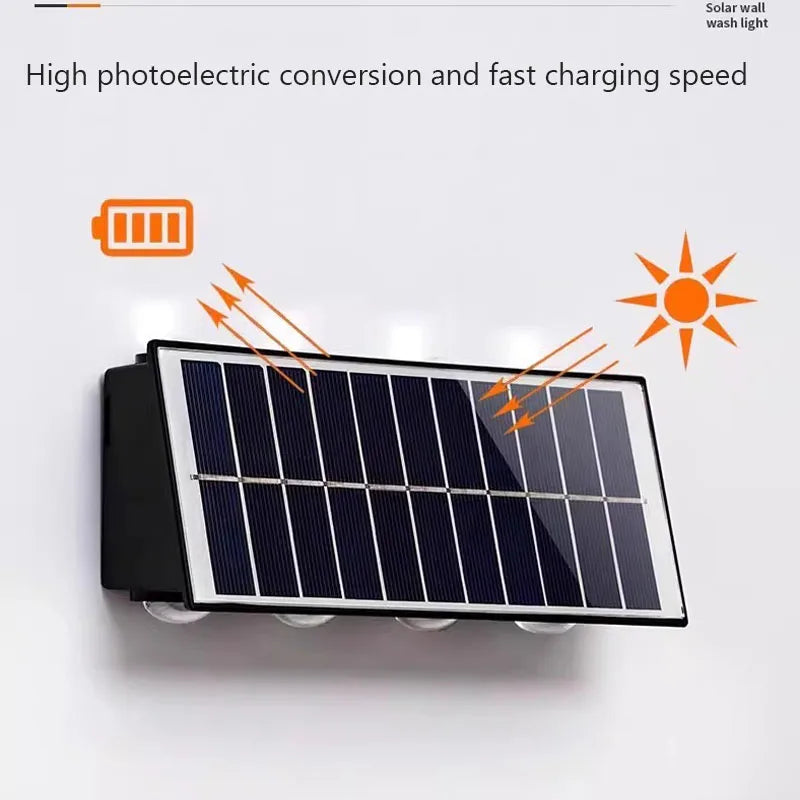 SolarGlow Dual LED Floodlight for Outdoor Spaces