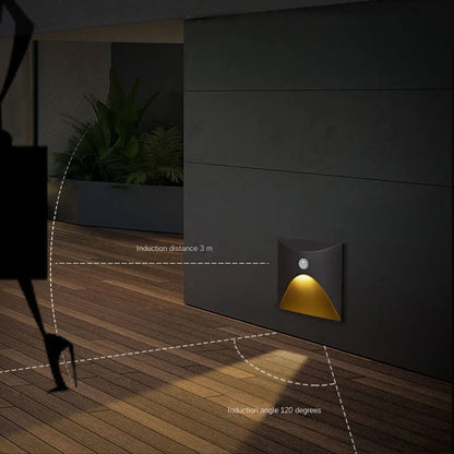 GlowGuard 3W LED Recessed Wall Light