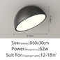 RoundLED Ceiling Lights