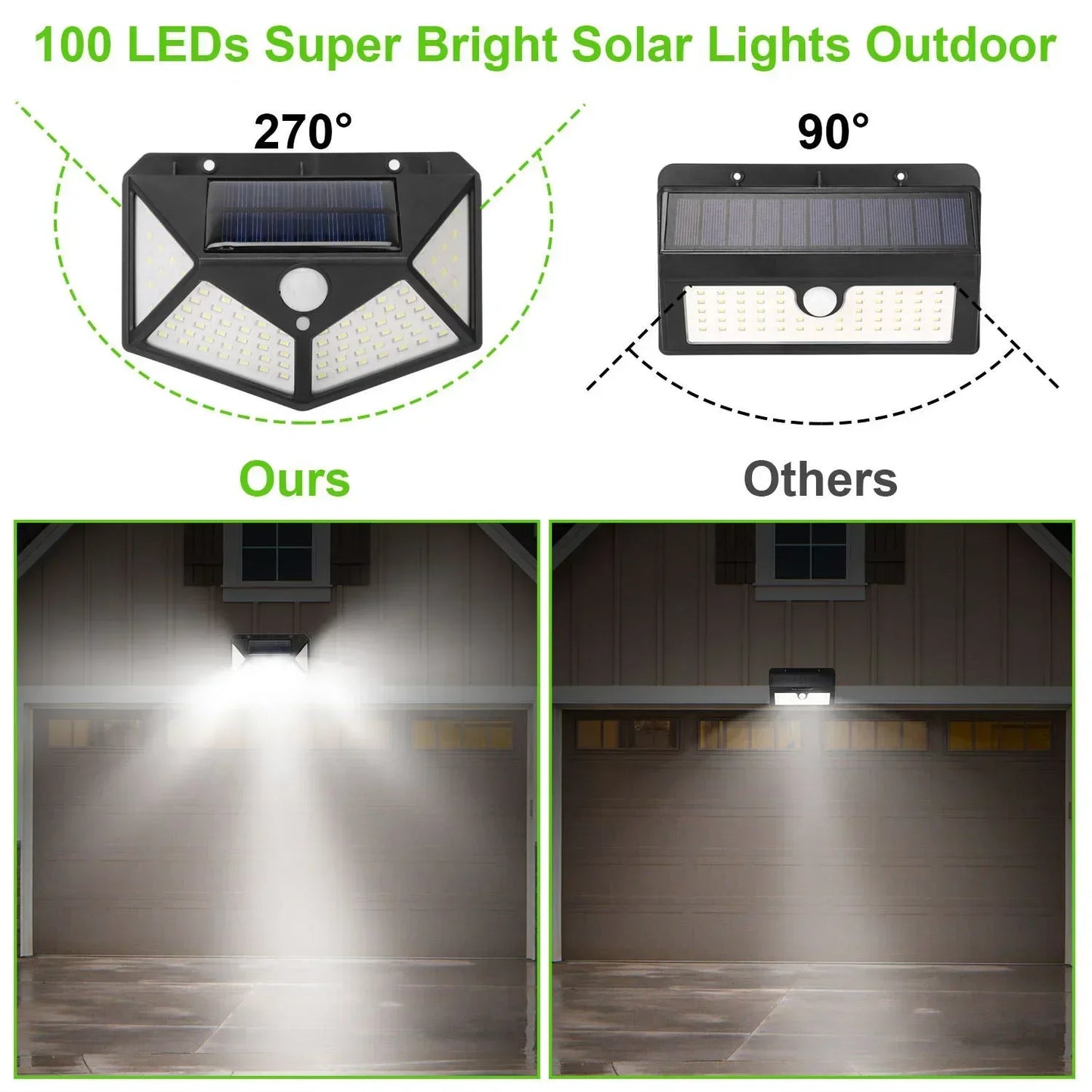 SunMotion Solar LED Garden Spotlight