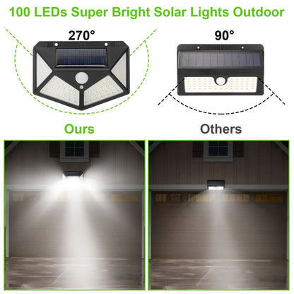 SunMotion Solar LED Garden Spotlight