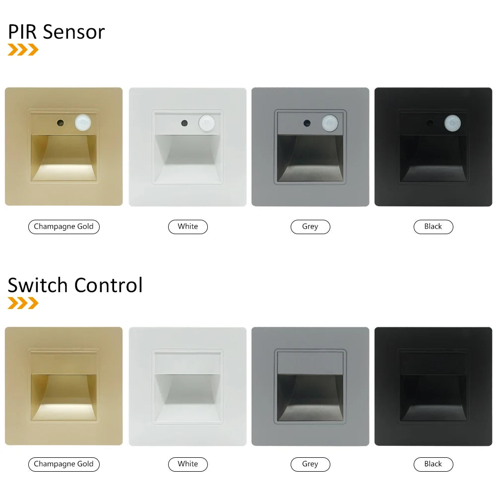 SANDIY Sensor Stairs Lamp