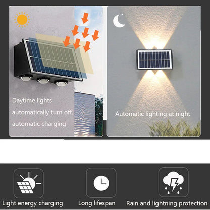 SolarGlow Dual LED Floodlight for Outdoor Spaces
