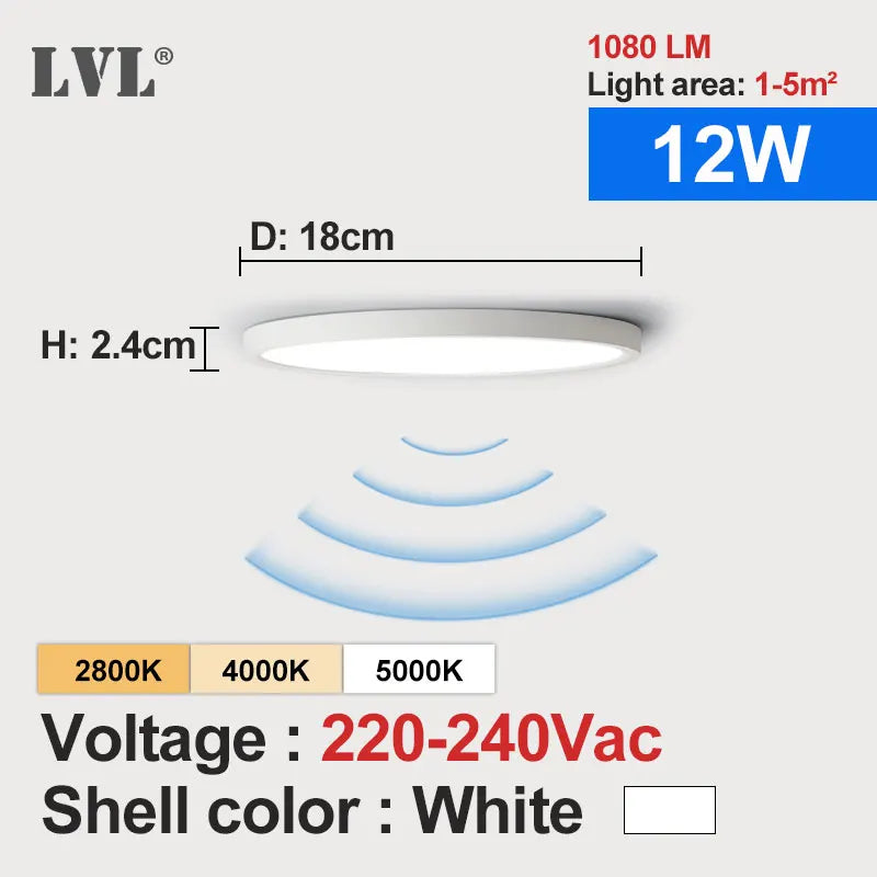 Radar Sensor Ceiling Light