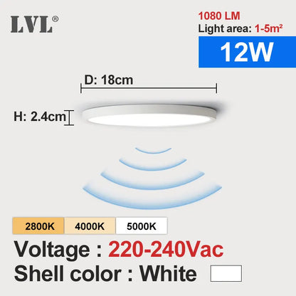 Radar Sensor Ceiling Light