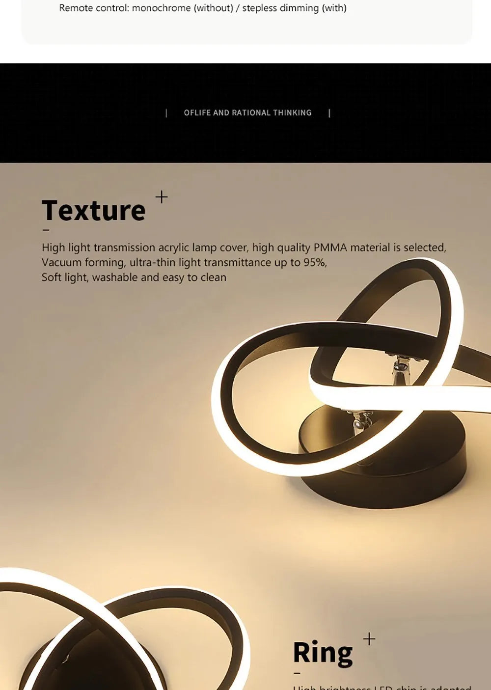 Minilux LED Ceiling Lights