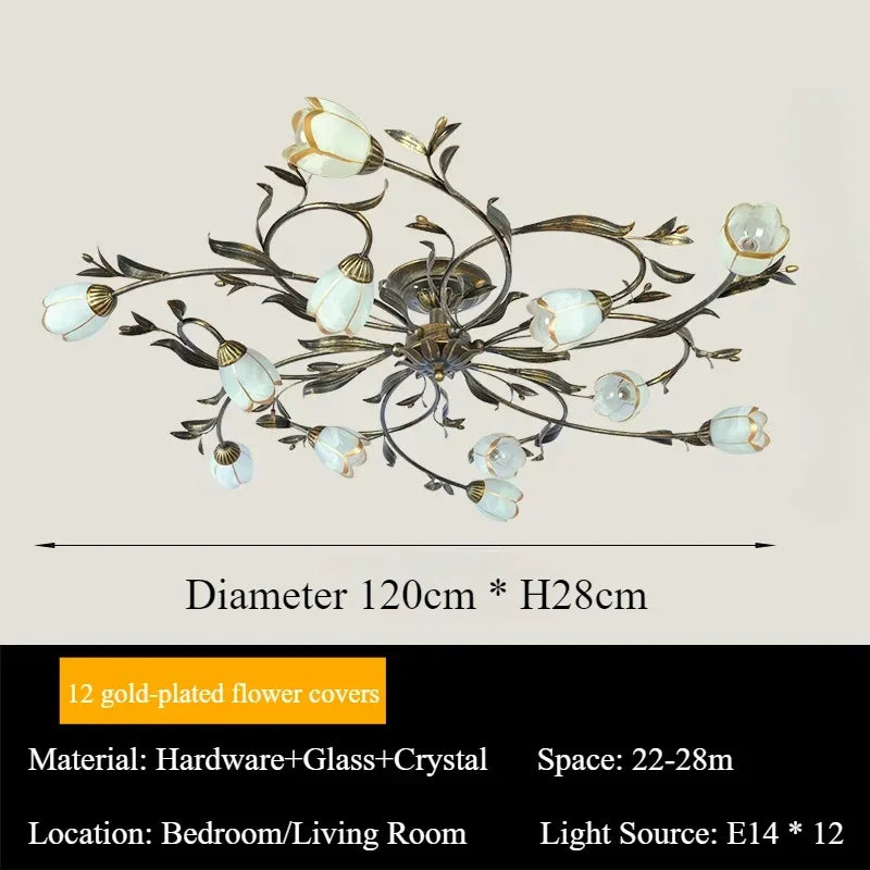 FloraGlow Modern LED Ceiling Light