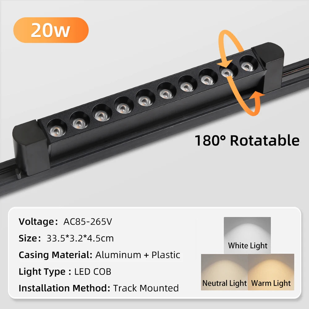 LightRail LED Spotlight Set