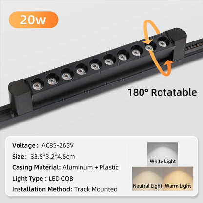 LightRail LED Spotlight Set