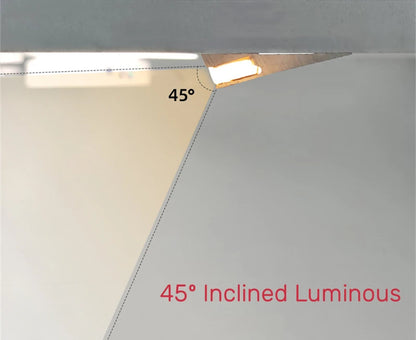 InvisiBeam Ultra-Thin Edge LED Strip Light