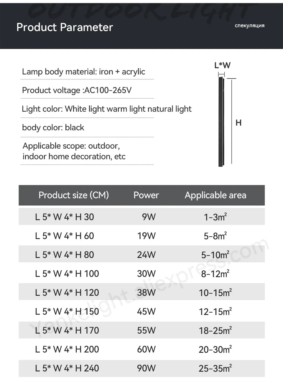 Nordic Waterproof LED Wall Sconce - Patio Light