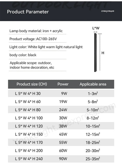 Nordic Waterproof LED Wall Sconce - Patio Light