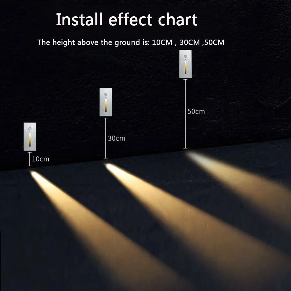 PIR Step Light: Smart Wall Sconce for Home Safety