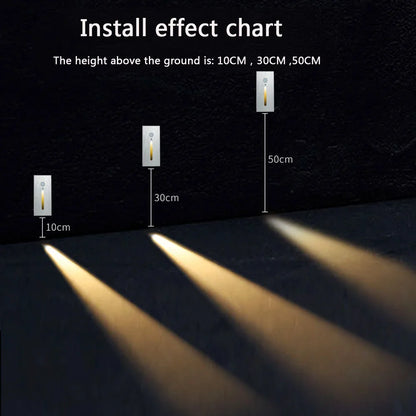 PIR Step Light: Smart Wall Sconce for Home Safety