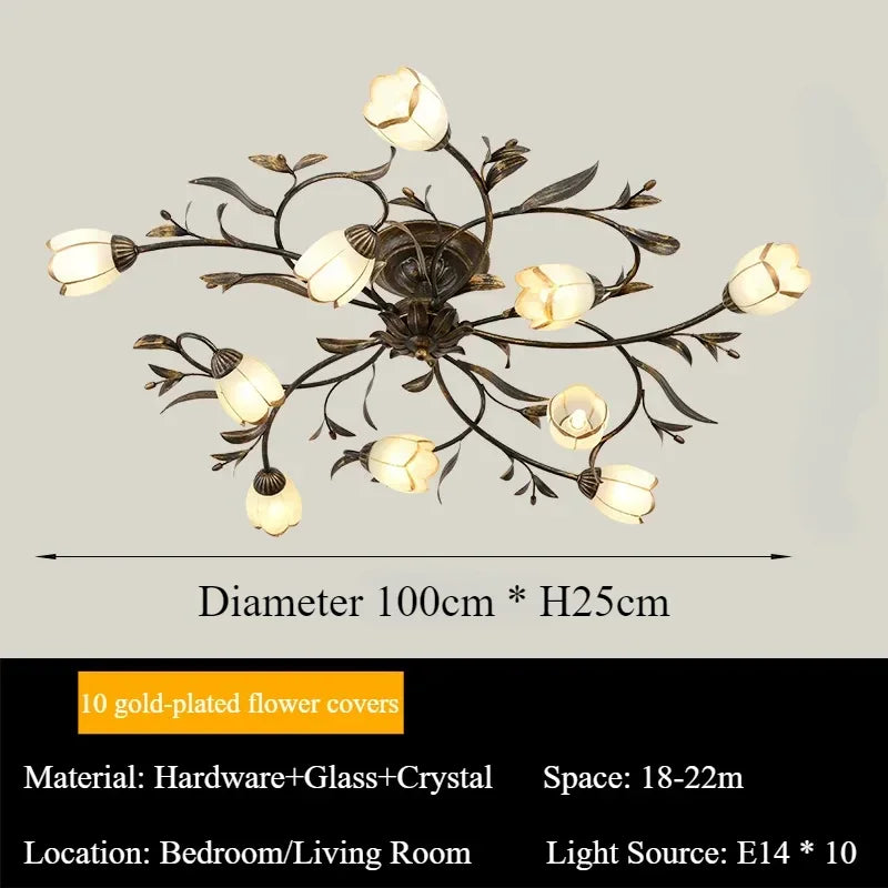 FloraGlow Modern LED Ceiling Light