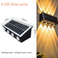 SolarGlow Dual LED Floodlight for Outdoor Spaces