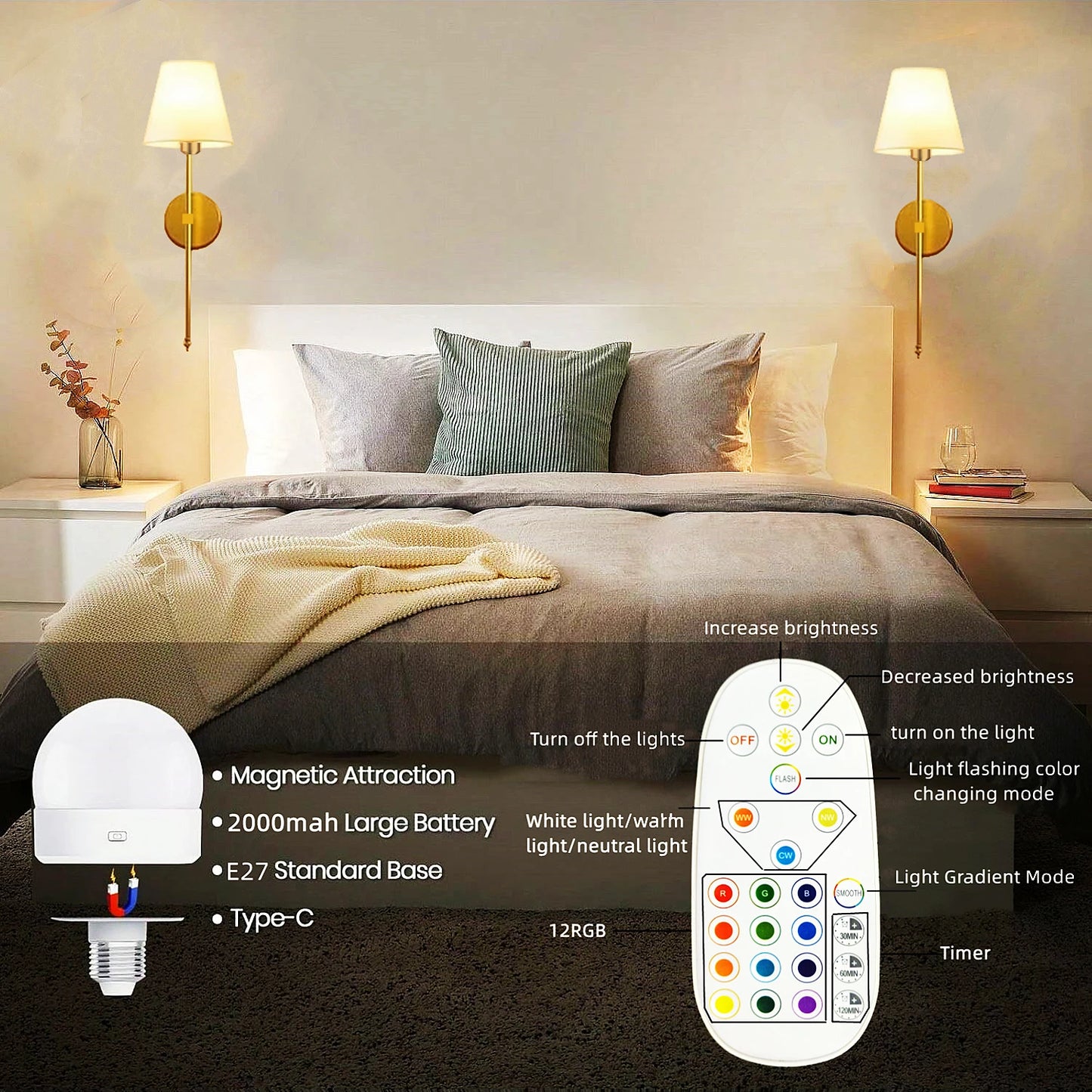 ColorGlow Wireless Rechargeable Wall Lamp