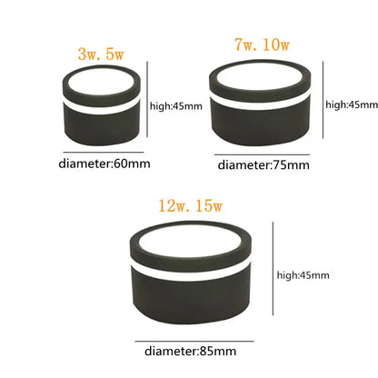 RoundSpot LED Downlight