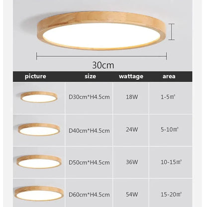 Ultra-thin LED Wooden Ceiling Lights