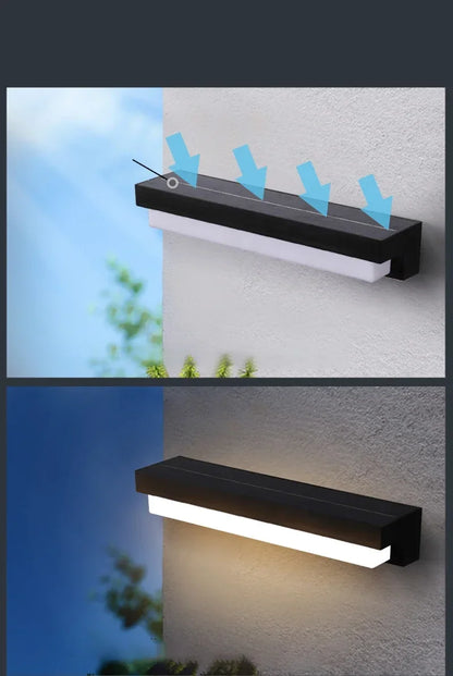 SolarWall Lights - Outdoor Illumination for Any Space
