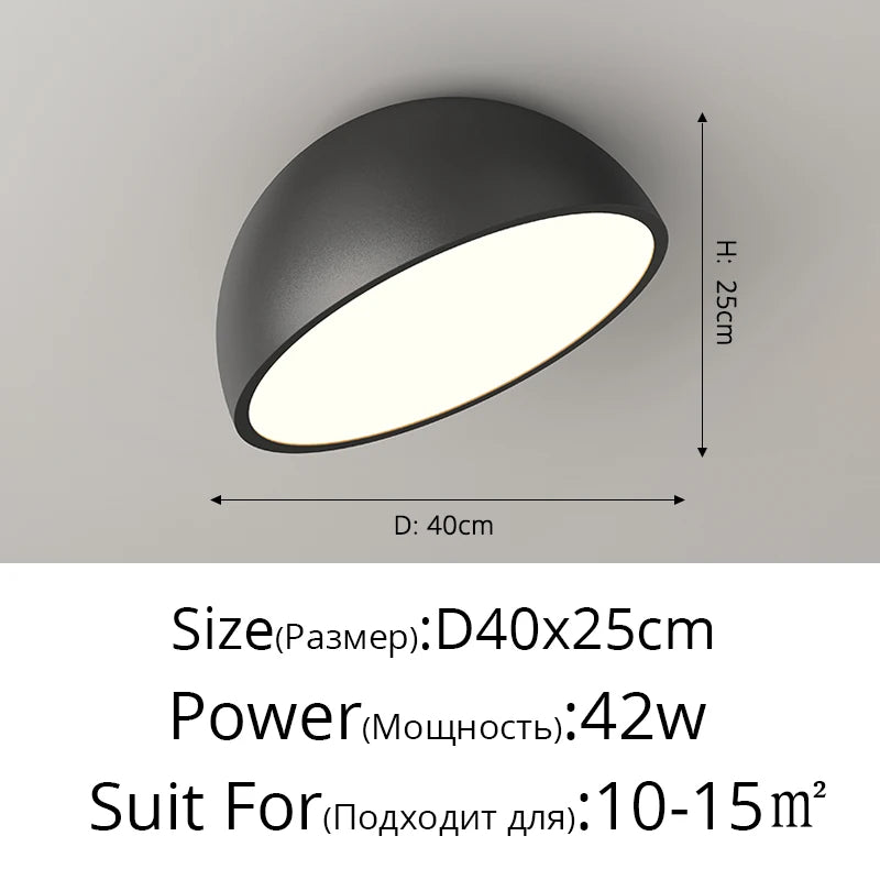 RoundLED Ceiling Lights
