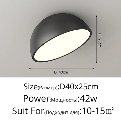 RoundLED Ceiling Lights