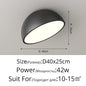 RoundLED Ceiling Lights